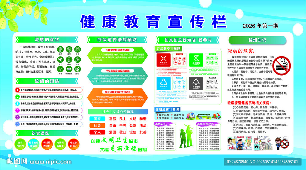 健康教育宣传栏