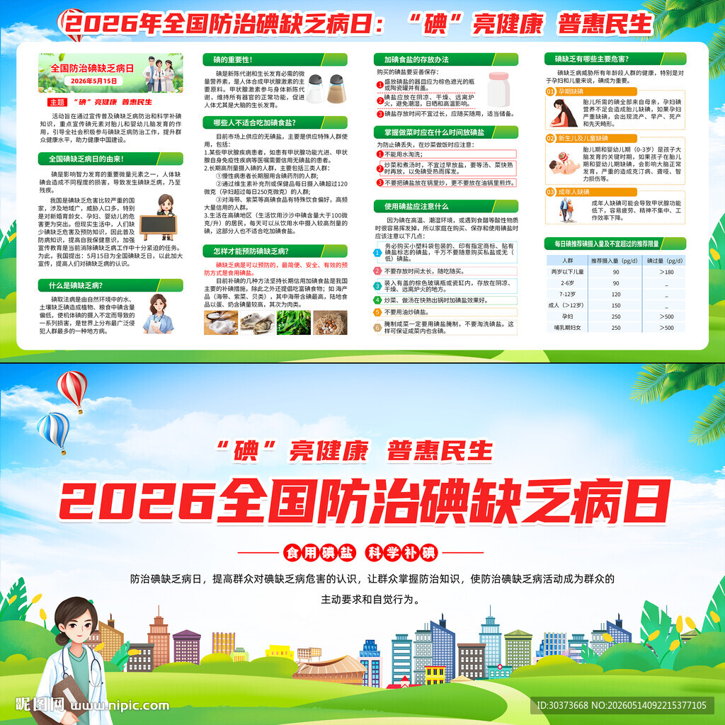 2026年防治碘缺乏病日