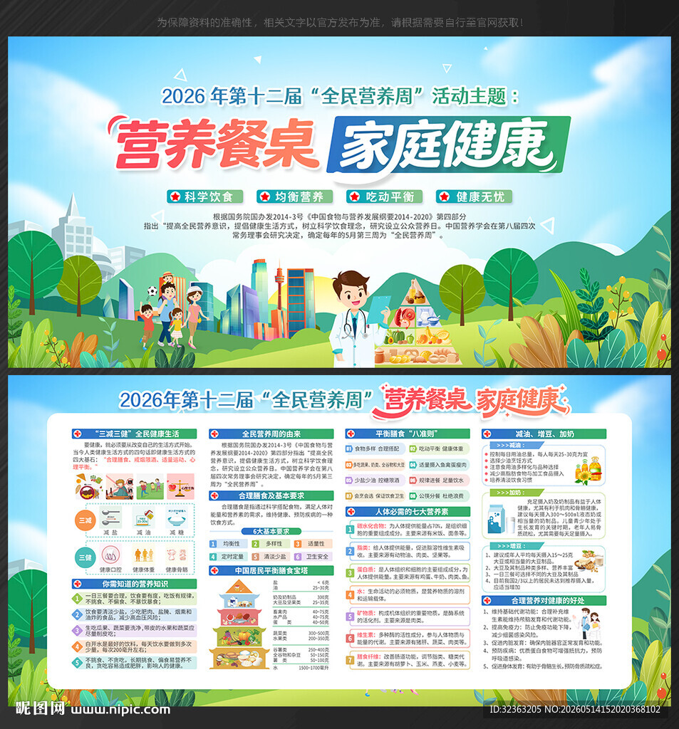 全民营养周宣传栏