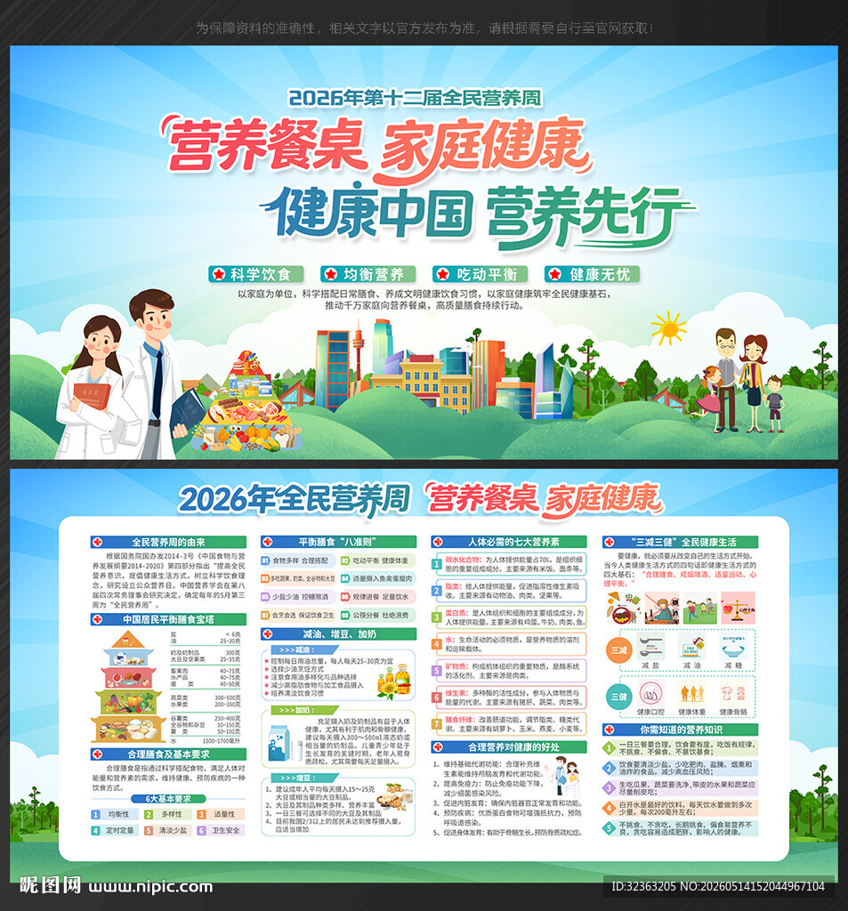 全民营养周 展板