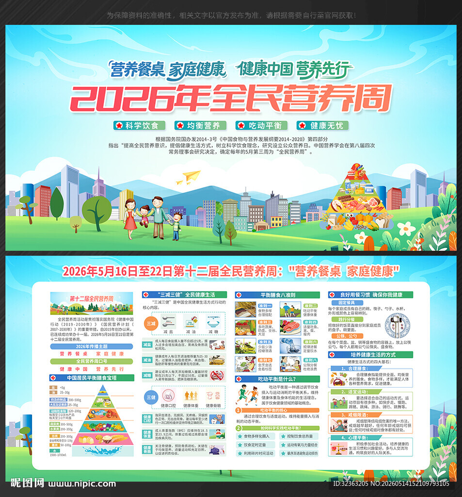 展板 全民营养周