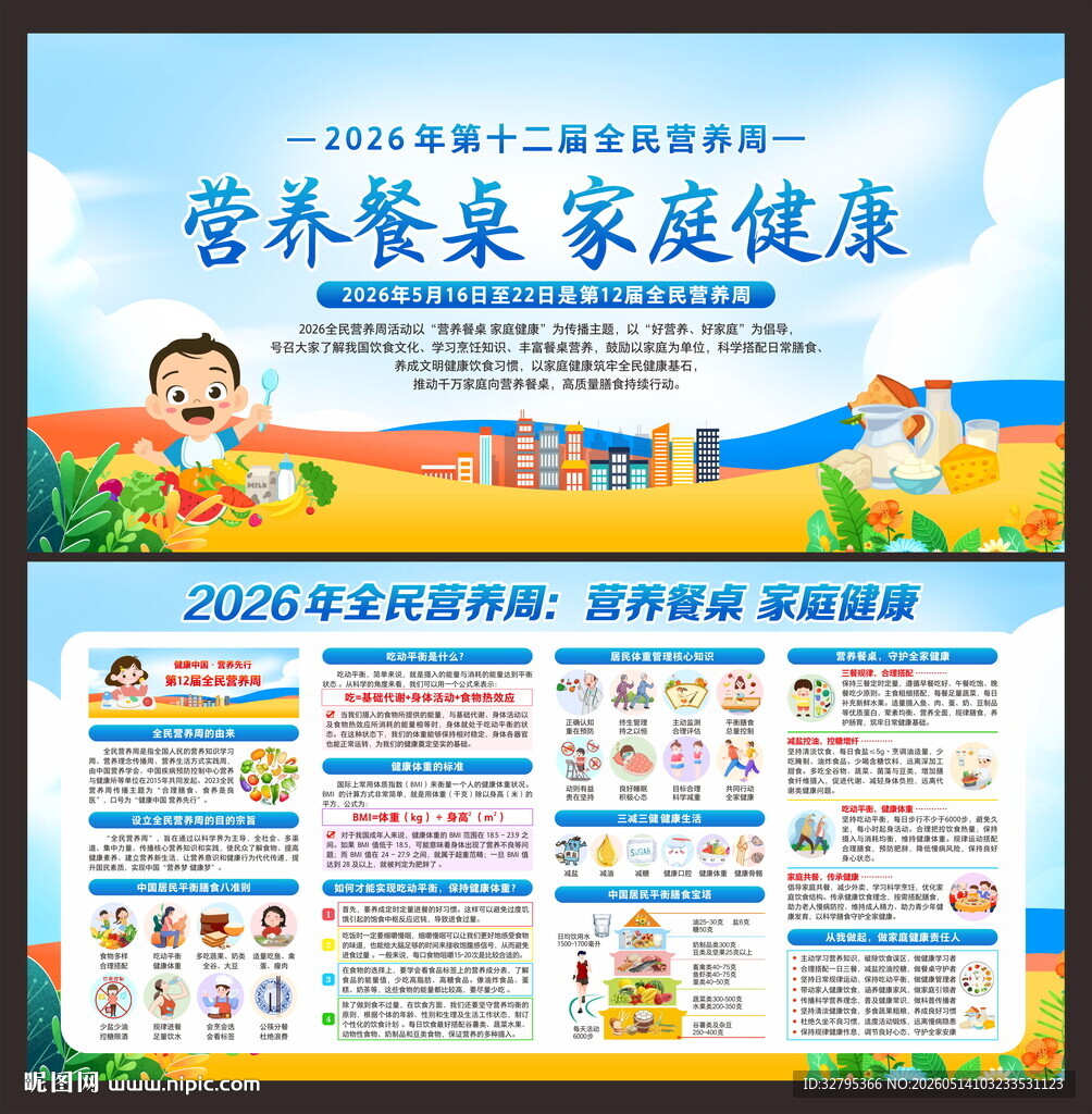 营养日