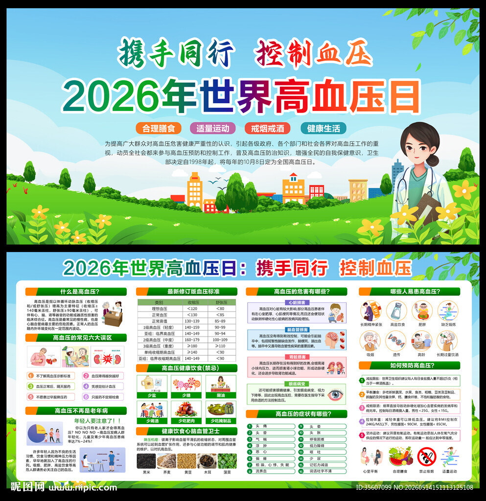 2026世界高血压日