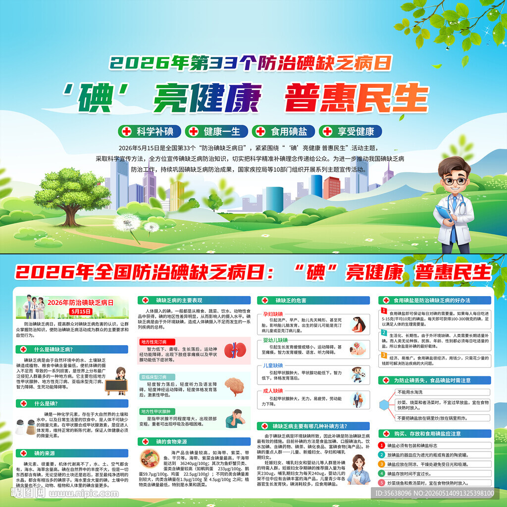 2026年防治碘缺乏病日