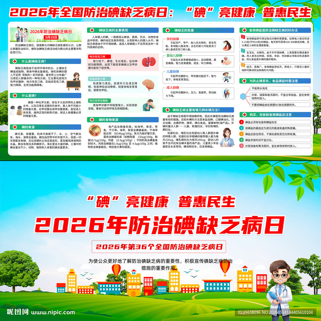 2026年防治碘缺乏病日