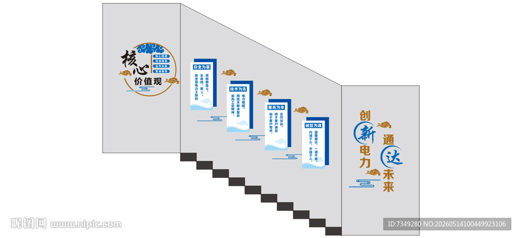 企业楼梯间文化墙