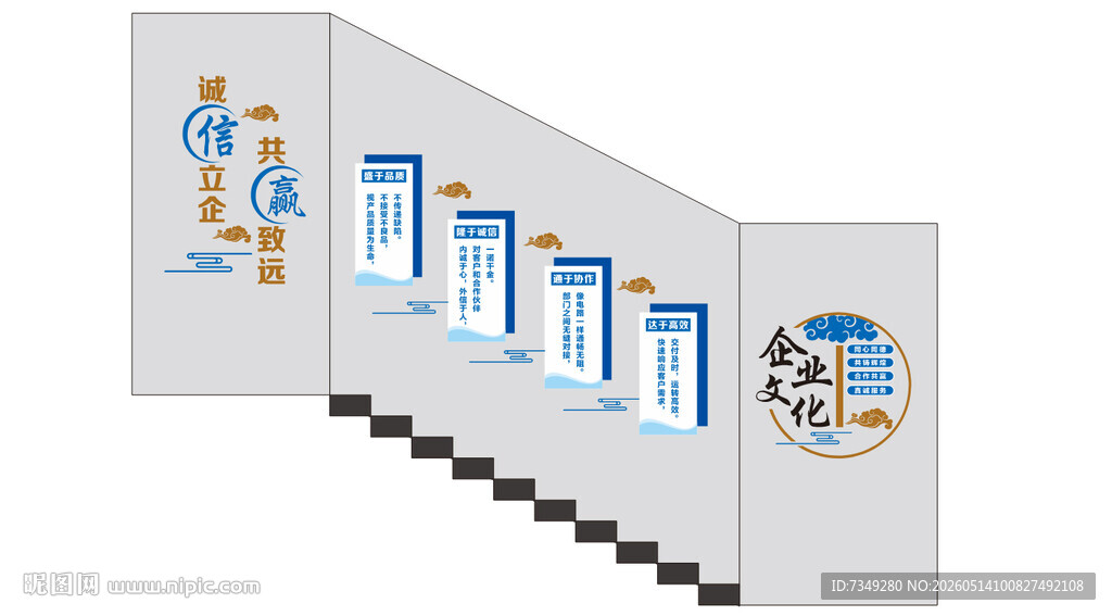 企业楼梯间过道文化墙
