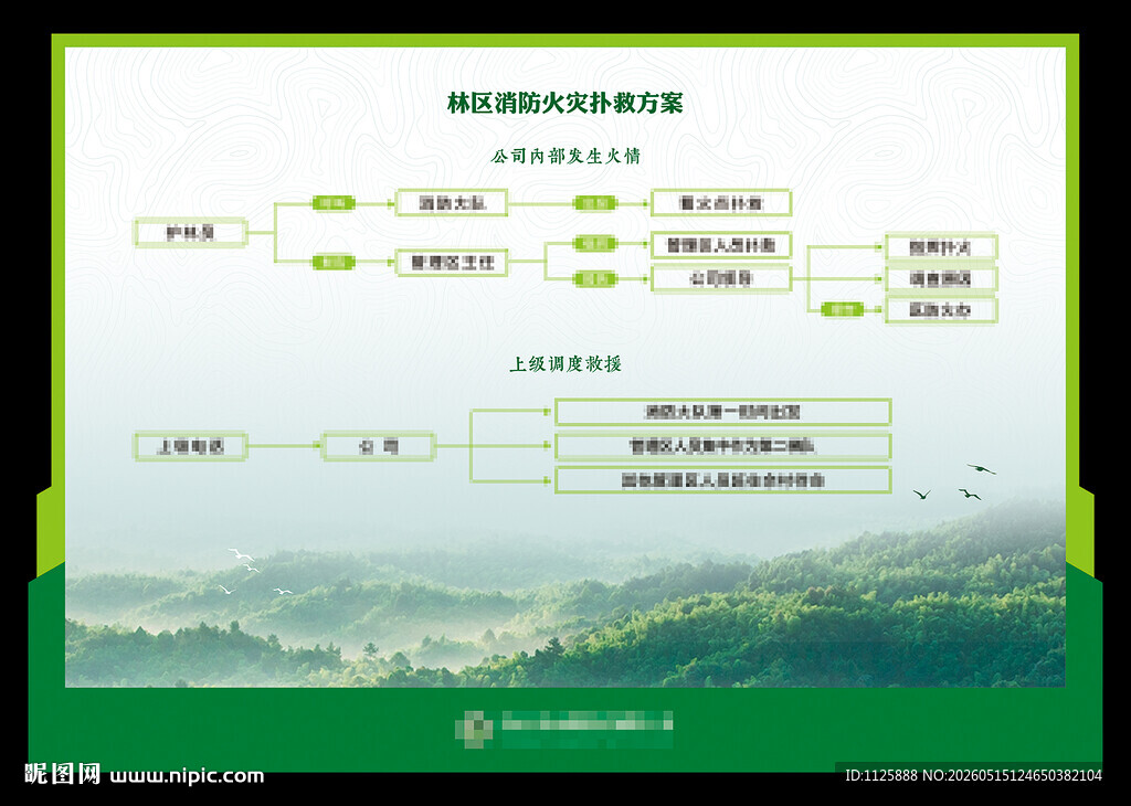 火灾扑救方案