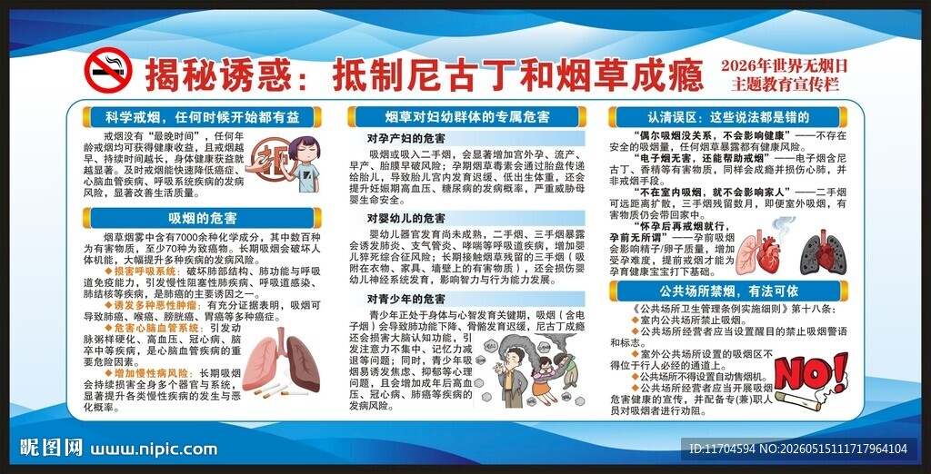 世界无烟日宣传栏