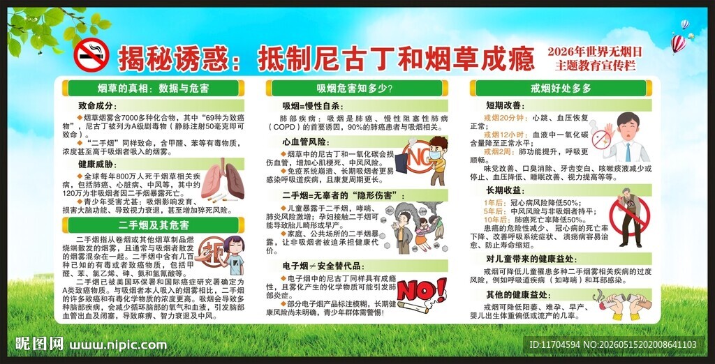 世界无烟日宣传栏