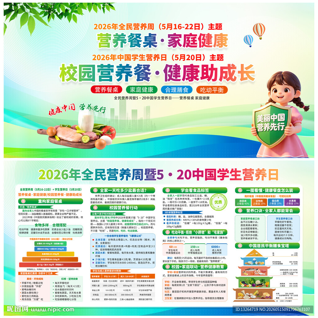 2026全民营养周