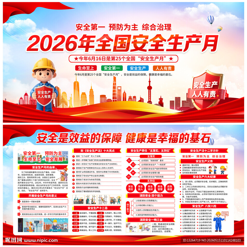 2026安全生产月展板