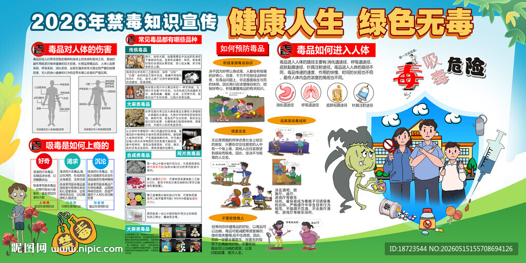 2026禁毒展板