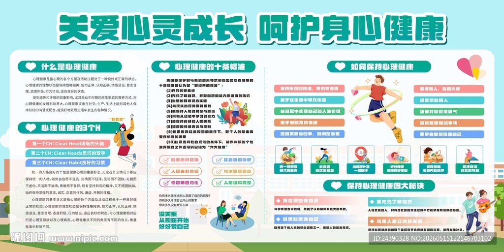 心理健康展板