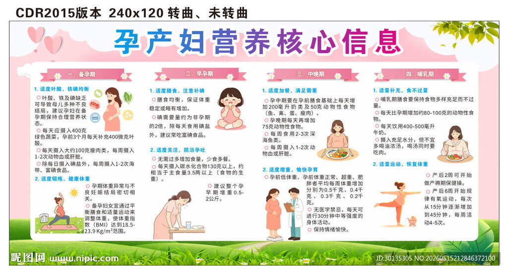 孕前优生孕产妇宣传栏