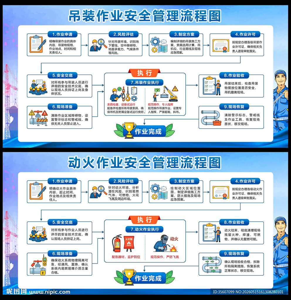 吊装作业动火作业