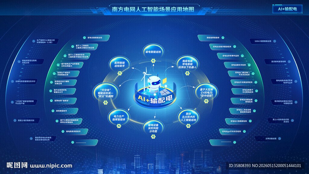 科技电网
