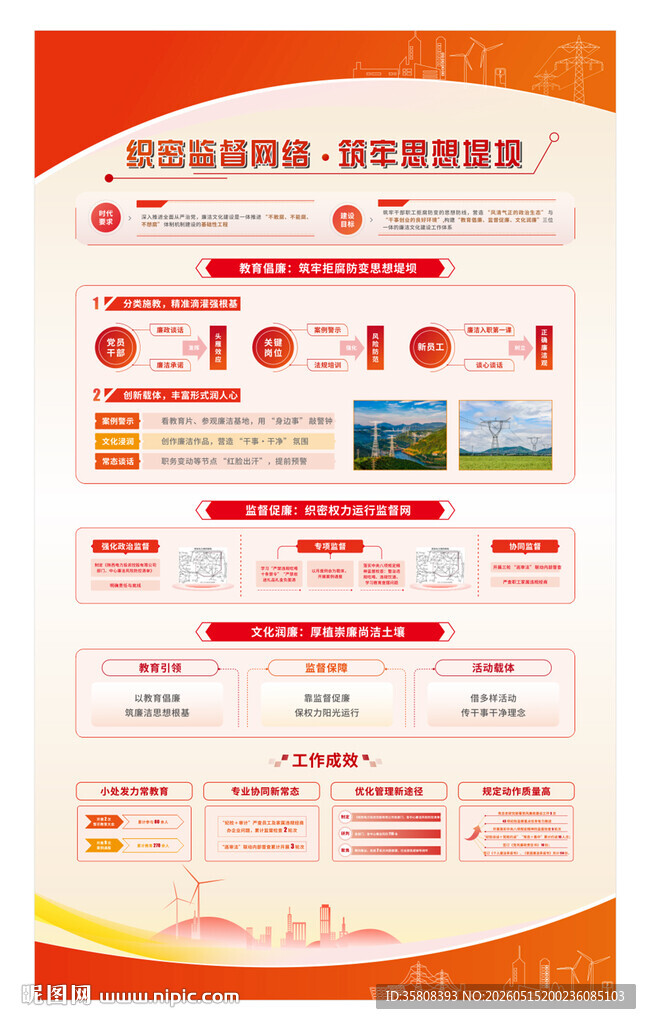 电网