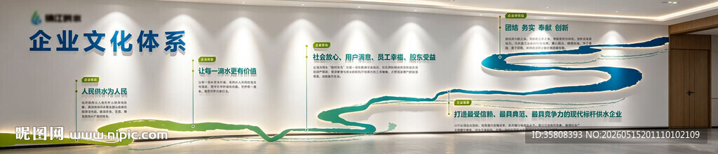 水务文化墙
