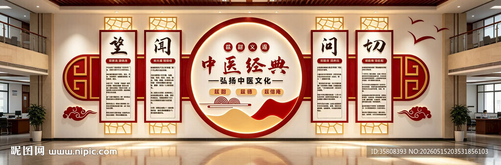 中医文化墙