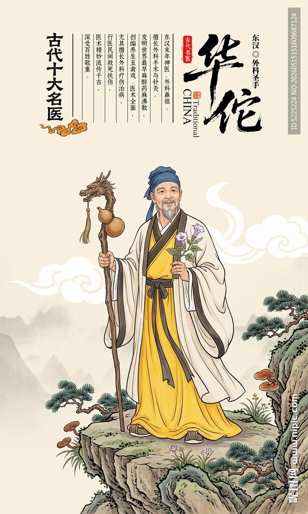 古代十大名医华佗