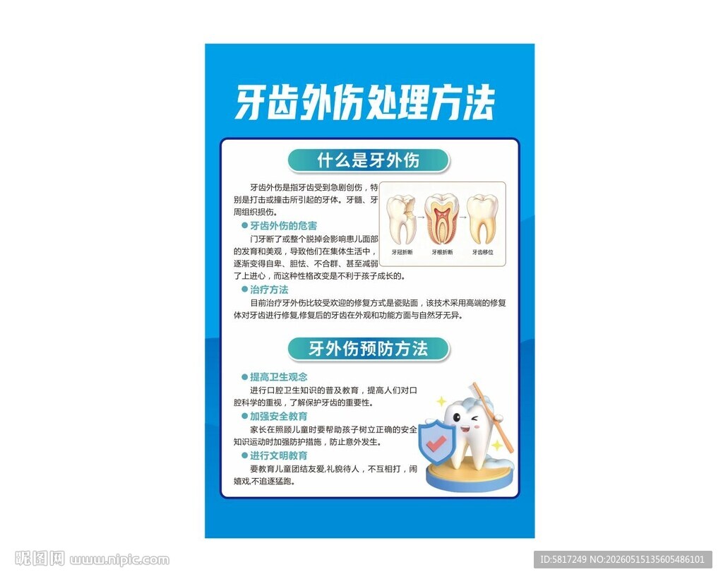 牙齿外伤海报