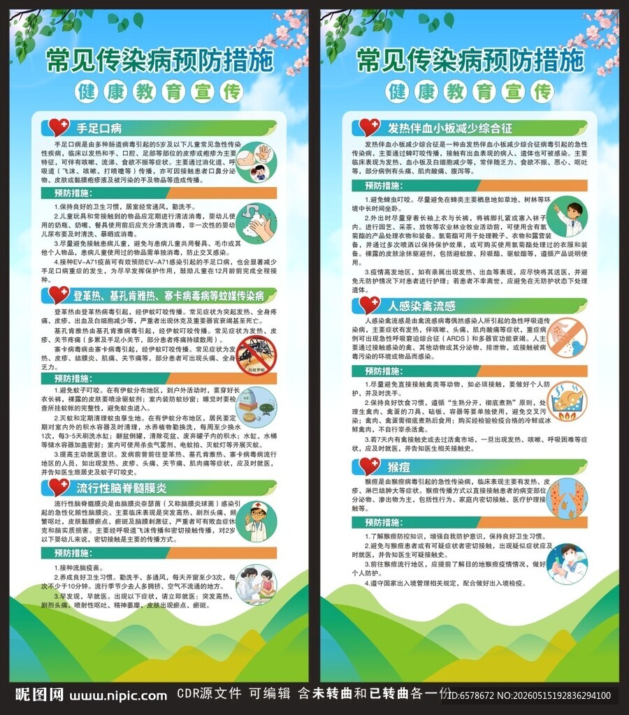 传染病健康教育展架