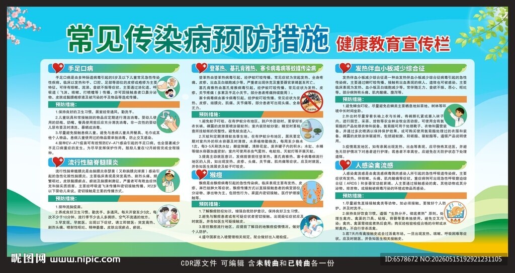 常见传染病健康教育宣传栏
