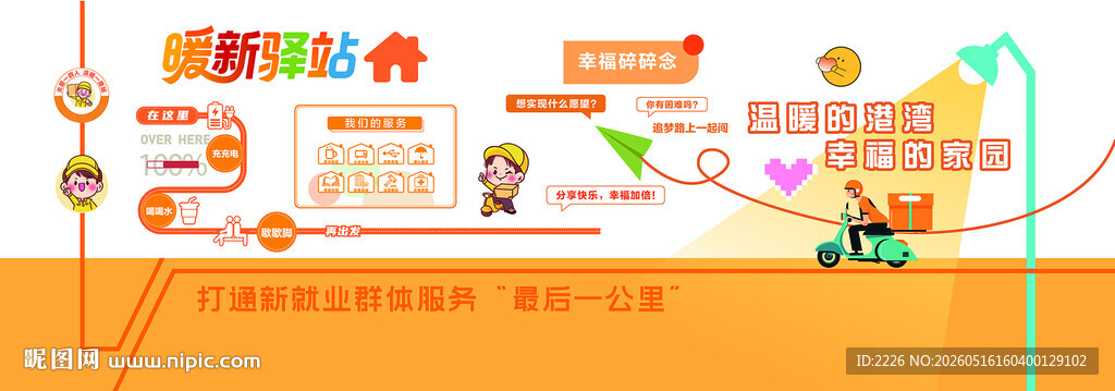新业态新就业文化墙