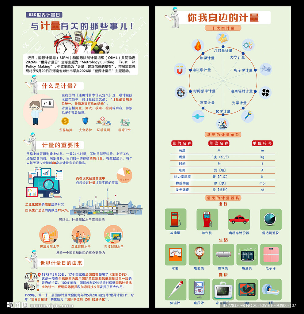 2026年世界计量日