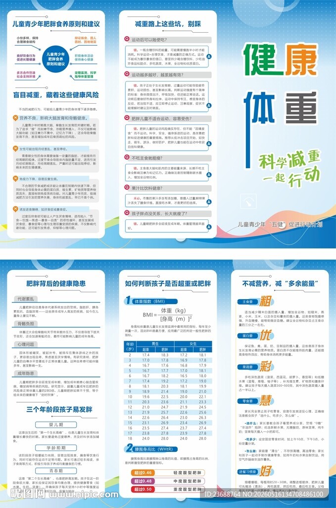 儿童青少年五健计划健康体重