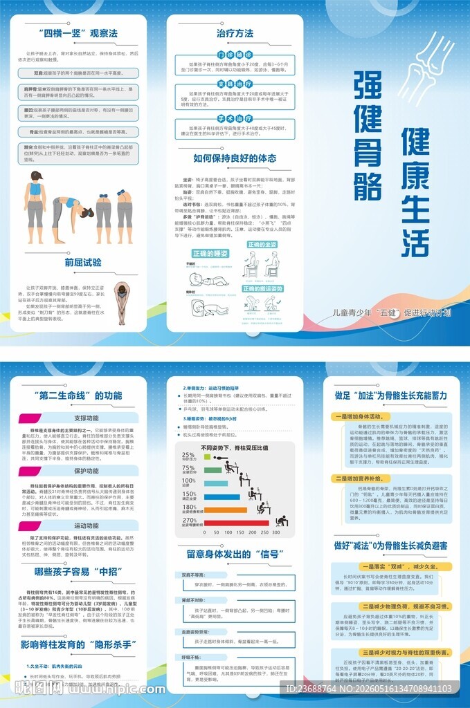 儿童青少年五健计划骨骼健康