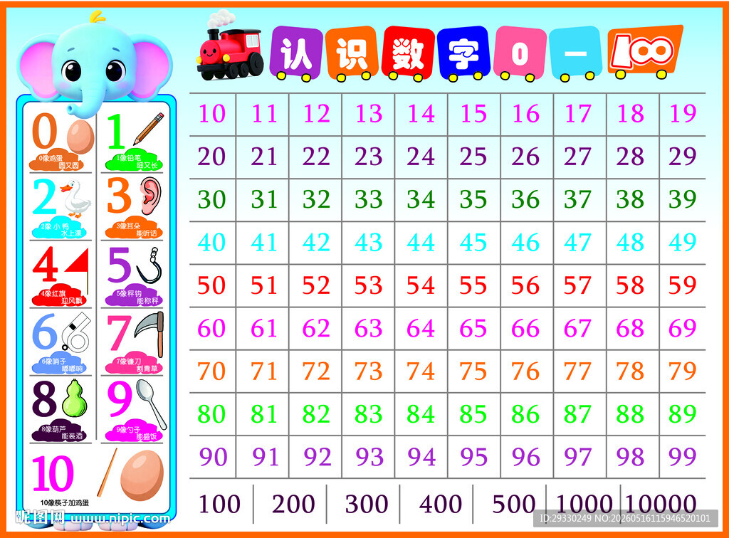 儿童趣味认识数字