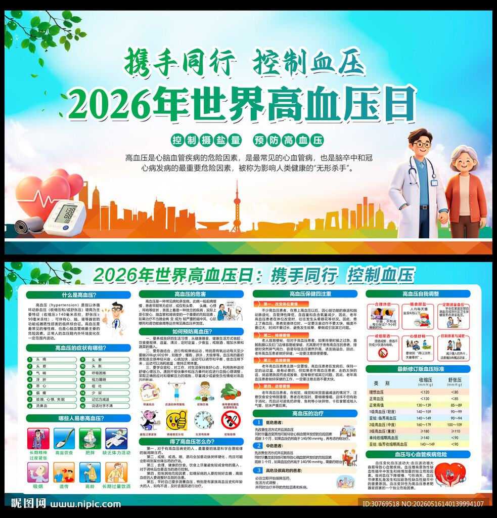 2026年世界高血压日活动宣传