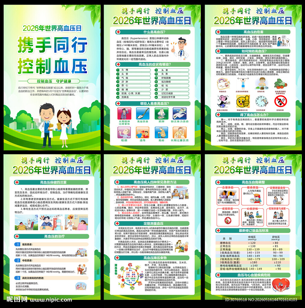 2026高血压日