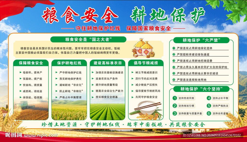 粮食安全宣传展板设计图
