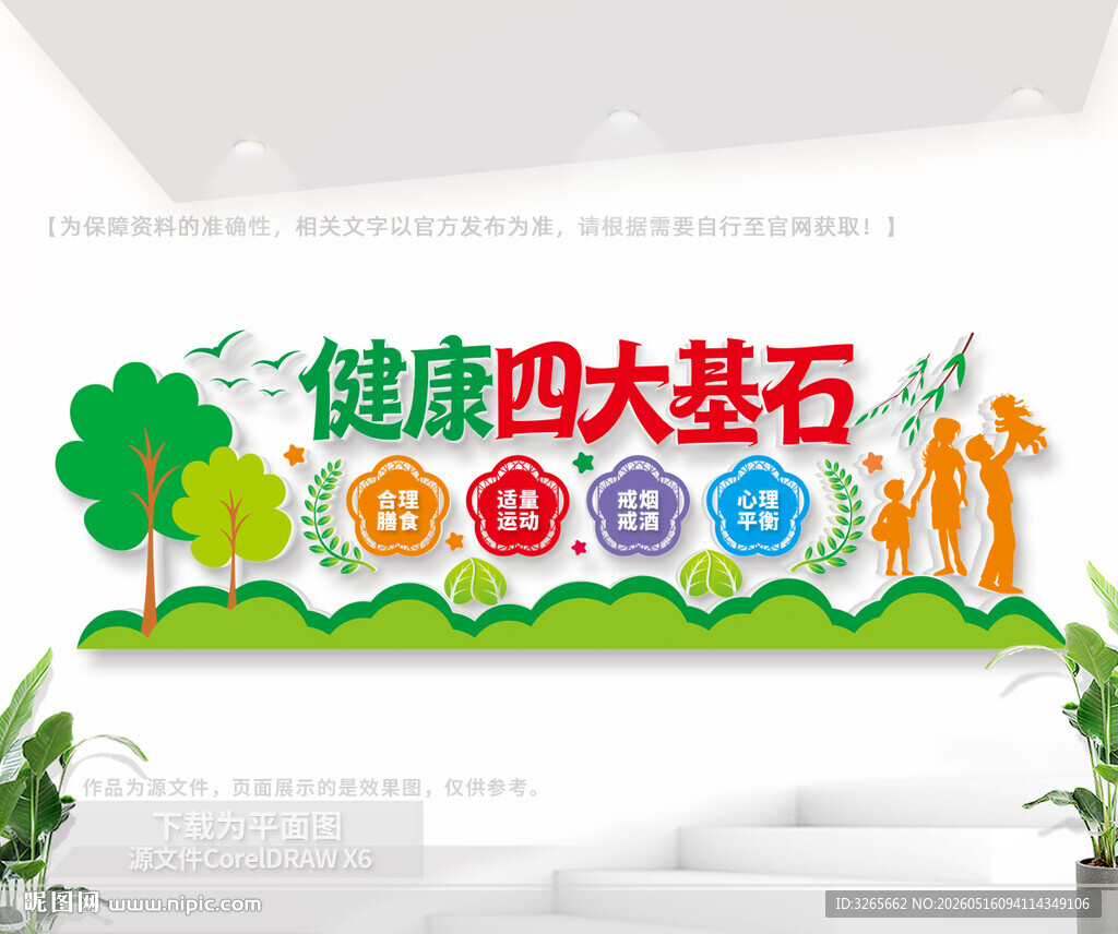健康四大基石户外文化墙