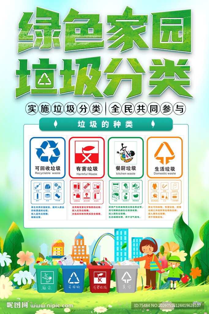 垃圾分类海报