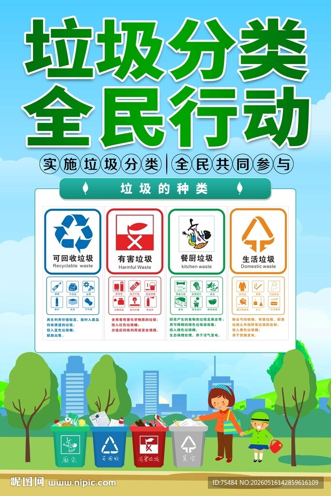 垃圾分类海报