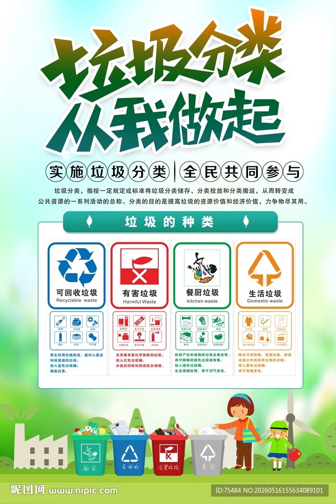 垃圾分类海报