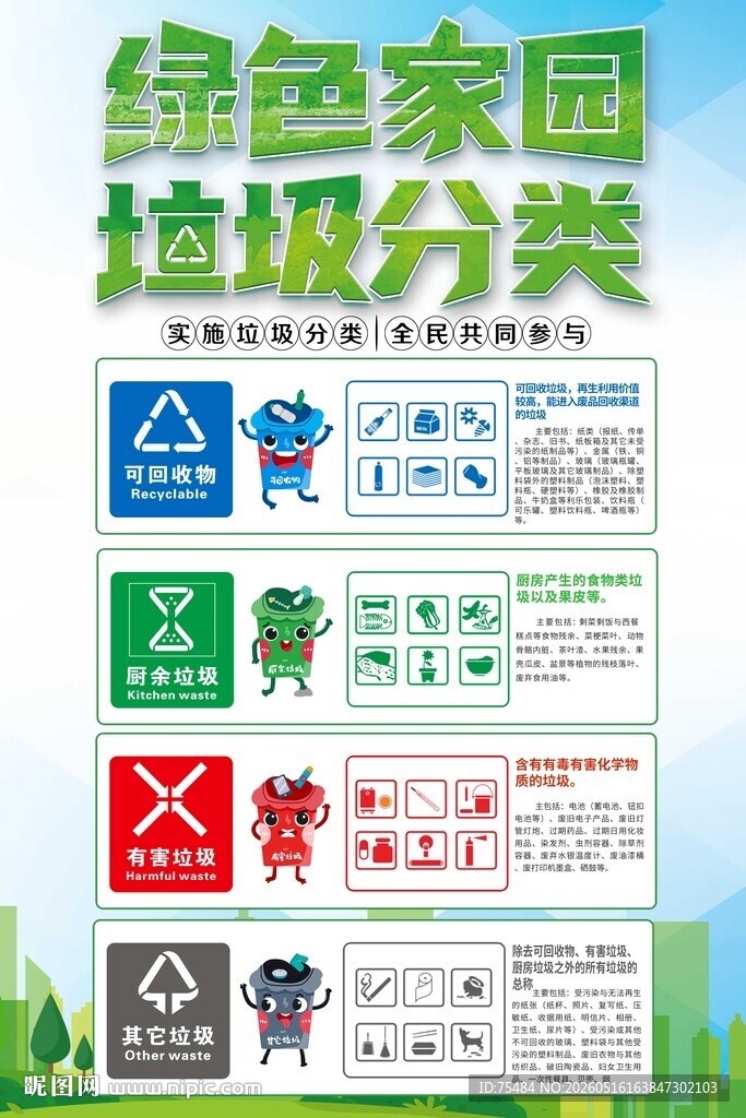 垃圾分类海报