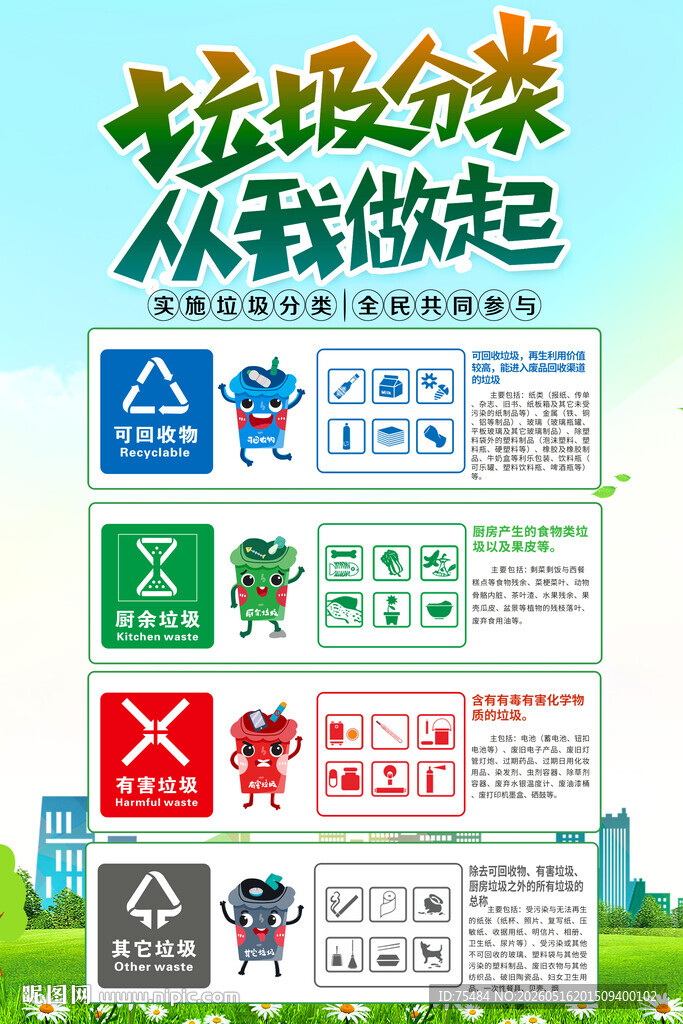 垃圾分类海报