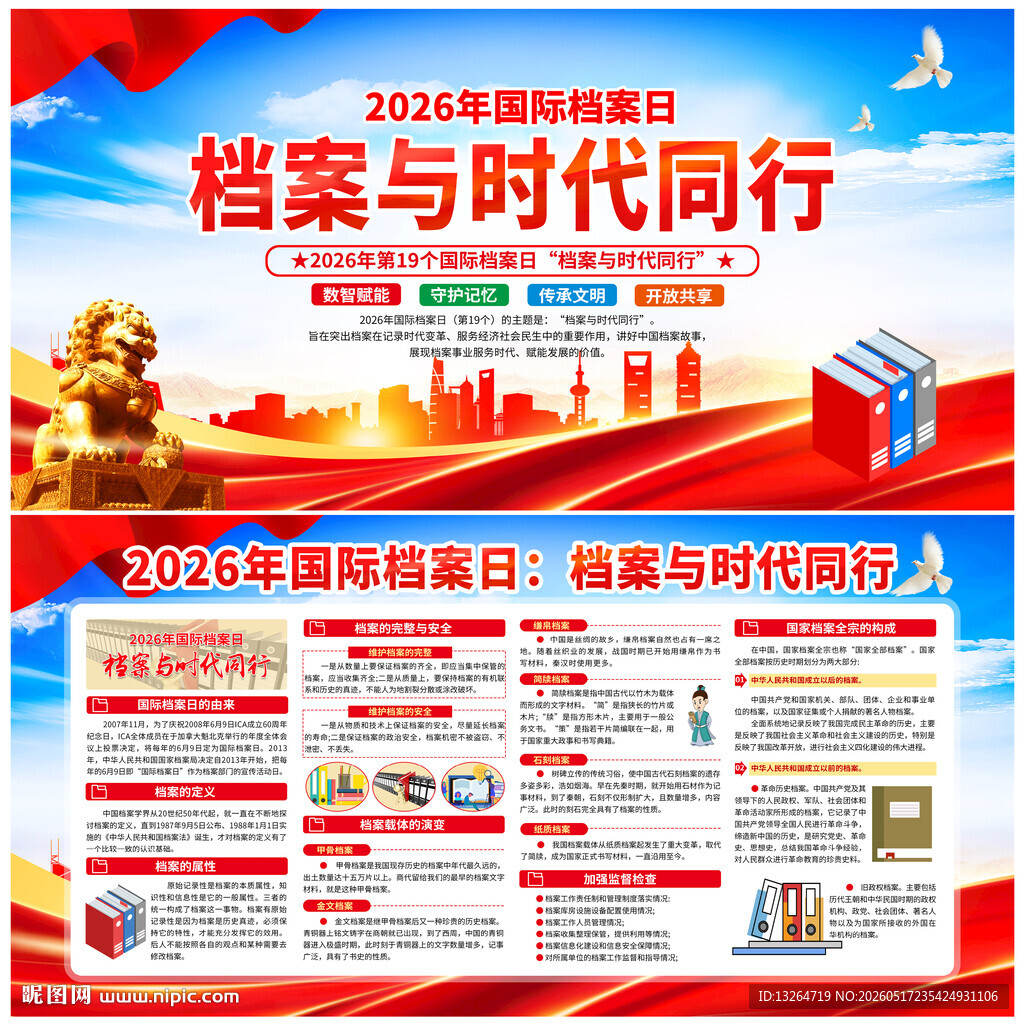 2026年国际档案日