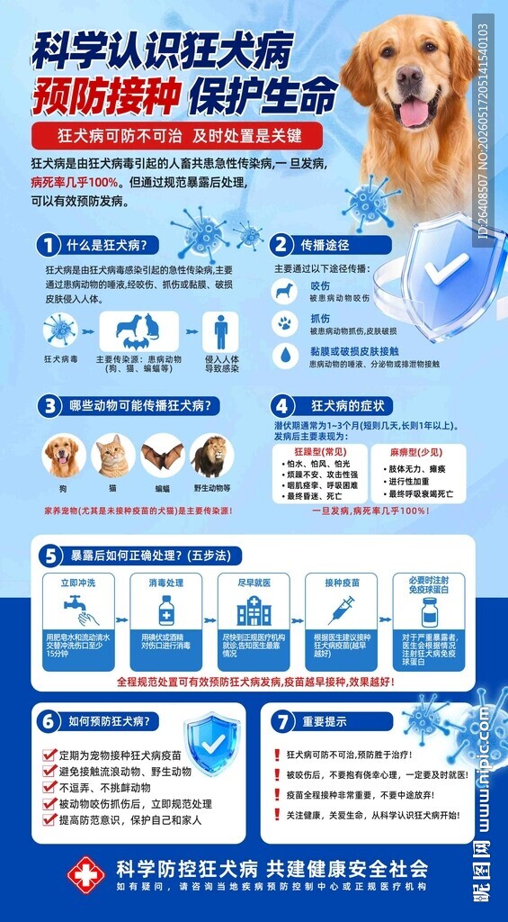 预防狂犬病