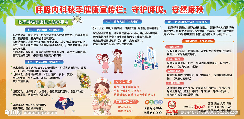 呼吸内科科普健康知识展板