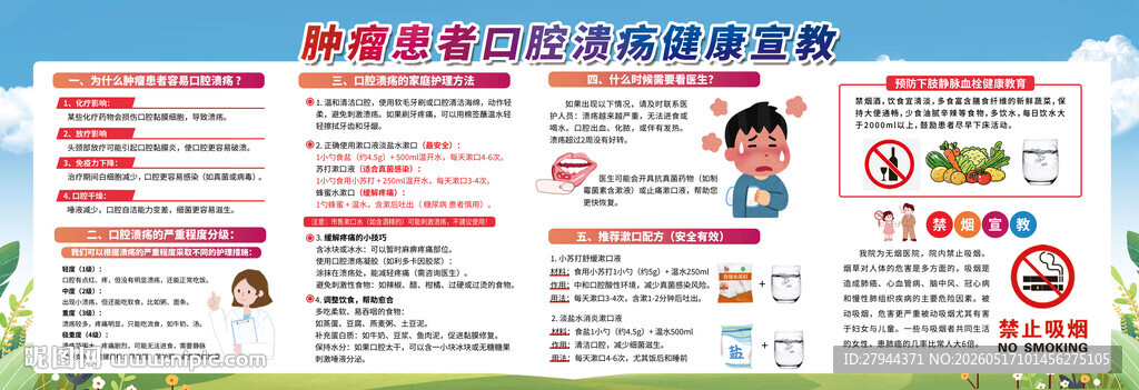医院口腔溃疡健康科普展板