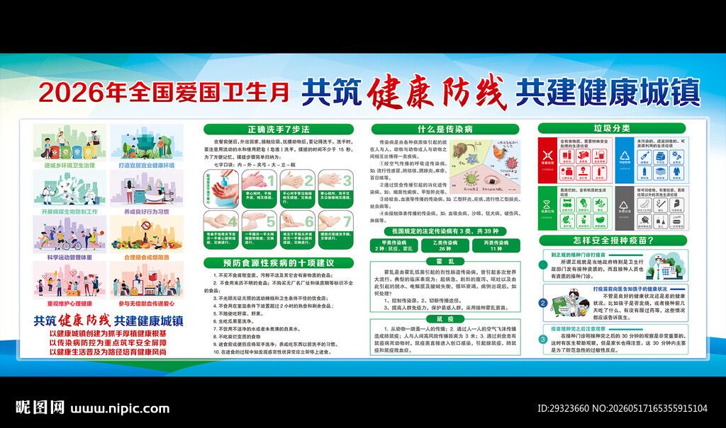 全国爱国卫生月展板