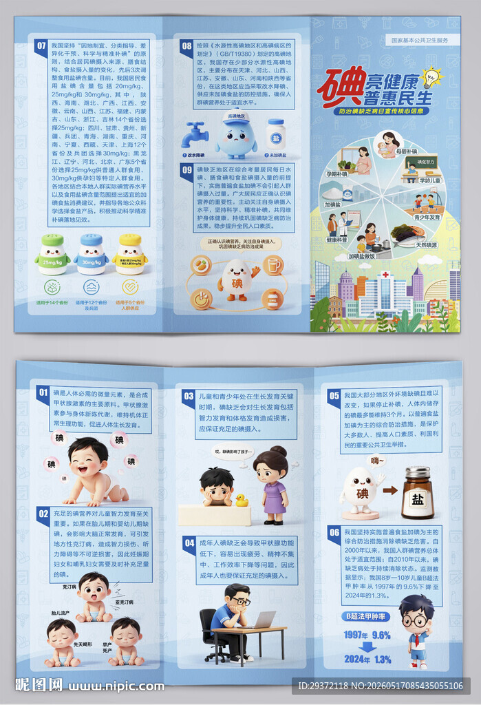 防治碘缺乏病日核心信息三折页