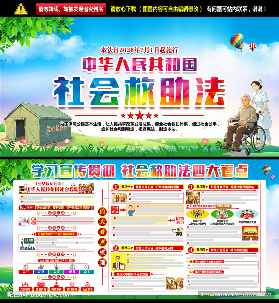 社会救助法亮点