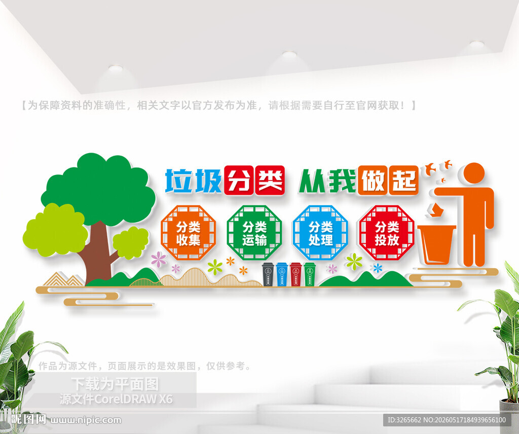 垃圾分类户外公益文化墙